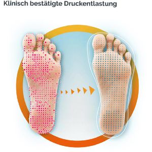 Produktbild für Einlegesohlen Scholl In-Balance M