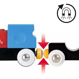 Produktbild für Spielzeugeisenbahn BRIO Mein erstes Bahn Set