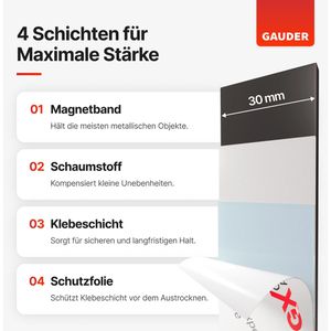 Produktbild für Magnetband Gauder sehr stark, schwarz