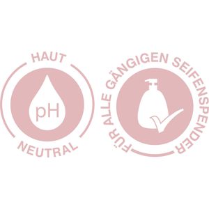 Produktbild für Seife Lux Professional Hand-Wash, 101103113