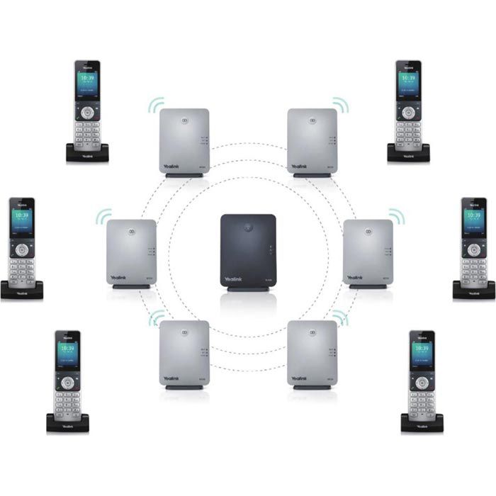 Yealink DECTRepeater RT30, verdoppelt DECTReichweite Böttcher AG