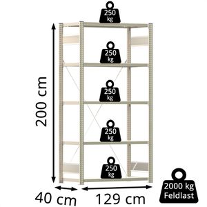 Produktbild für Schwerlastregal Regalwerk BERT, 5 Metallböden