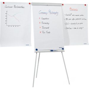 Flipchart Franken EL-FC22 X-tra!Line Standard Plus