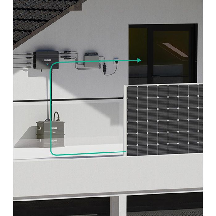 Zendure Stromspeicher SolarFlow Set, LiFePO4, Speichersystem Für ...