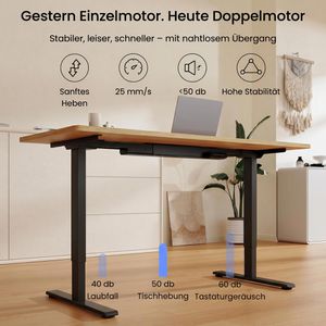 Produktbild für Schreibtischgestell FlexiSpot E1B-Pro, 4 Memoryspeicher