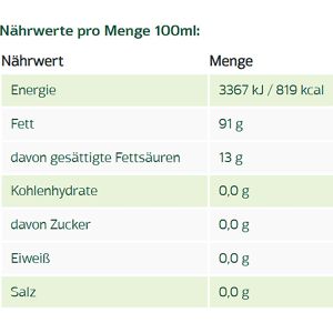 Produktbild für Olivenöl Naturata P.D.O. Kolymvari, extra nativ, BIO