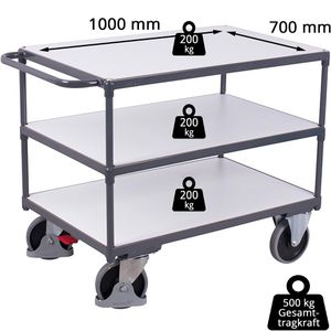 Produktbild für Tischwagen VARIOfit sw-700.662, ESD, Metall &amp; Holz