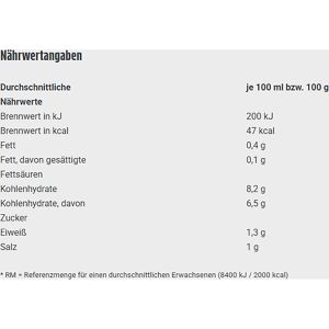 Produktbild für Gemüsekonserve Gut&amp;Günstig Maiskölbchen, süß sauer