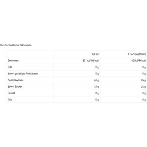 Produktbild für Energy-Gel Dextro Energy Dextrose Drink