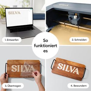Produktbild für Schneideplotter Cricut Maker 5 Essentials Bundle