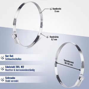 Produktbild für Schlauchschelle Poppstar 1010802, W2, 90 - 100mm