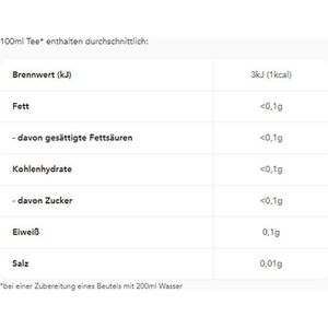 Produktbild für Tee Teekanne Organics, Oriental Chai BIO