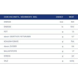 Produktbild für Nudeln Barilla Senza Glutine Spaghetti