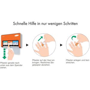 Produktbild für Pflasterspender Actiomedic EasyAid Detect II