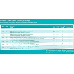Produktbild für Kopierfolien Folex BG-72, A4, transparent klar