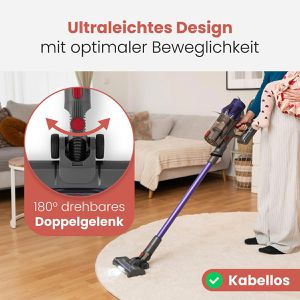 Produktbild für Staubsauger Proficare PC-BS 3148 A