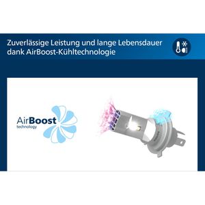 Produktbild für Auto-Lampe Philips Ultinon Pro6000 Boost Gen2, 5800 Kelvin, H4