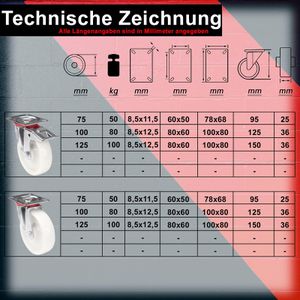 Produktbild für Schwerlastrolle PRIOstahl Set 4-teilig