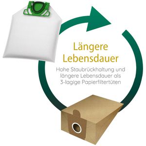 Produktbild für Staubsaugerbeutel McFilter V 8200