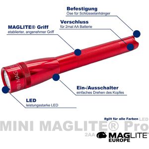 Produktbild für Taschenlampe Maglite Mini Pro 2-Cell LED, Batterie