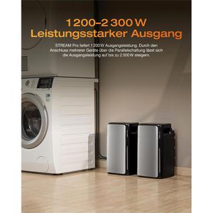 Produktbild für Stromspeicher Ecoflow Stream Pro, LiFePO4