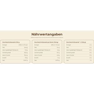 Produktbild für Kekse nutella biscuits Doppelkekse