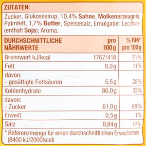 Produktbild für Karamellbonbons Gut&amp;Günstig