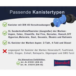Produktbild für Sicherheits-Einfüllsystem Hünersdorff 819360