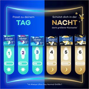 Produktbild für Damenbinden always Ultra Secure Night, Größe 4