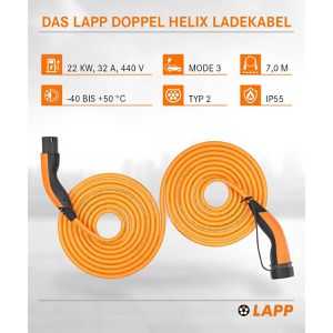 Produktbild für Elektroauto-Ladekabel Lapp Helix Mode 3, IP55, 7 m