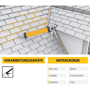 Produktbild für Dichtmasse Sika BlackSeal BT, 300ml