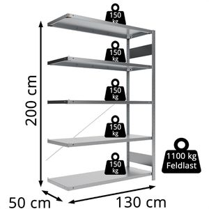 Produktbild für Anbauregal META-Regalbau 9900013284, 5 Metallböden