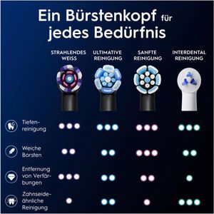 Produktbild für Aufsteckbürsten Oral-B iO Strahlendes Weiss
