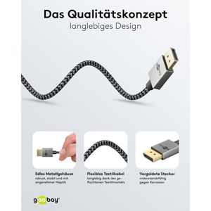 Produktbild für Displayport-Kabel Goobay Slim 77445, 8K UHD, 40 Gbit/s, DP 2.0