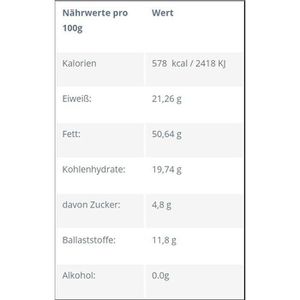 Produktbild für Mandeln Naturix24 ohne Schale