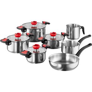 Topfset Kopf Nelo 123828, Edelstahl