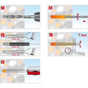 Produktbild für Ankerstange Tox Stix-VZ, 070101281, M16