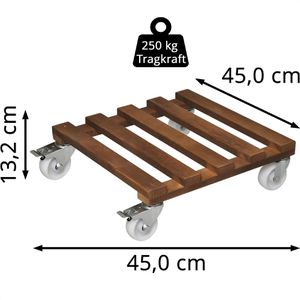Produktbild für Pflanzenroller Wagner-System GH 0870, für innen und außen