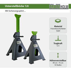 Produktbild für Unterstellbock Trutzholm 72723, Tragkraft 6t