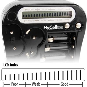 Produktbild für Batterietester HyCell