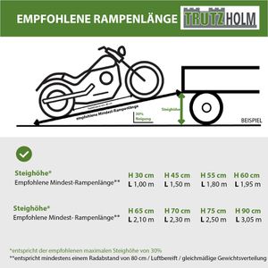 Produktbild für Auffahrrampe Dreibreit by Trutzholm 21448, 1 Stück