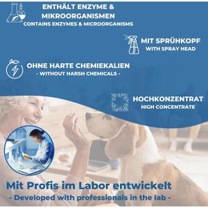 Produktbild für Enzymreiniger PandaCleaner Bio-Urin Attacke