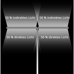 Produktbild für Stehlampe Dotlux STUDIObutlerduo LED, silber 196 cm