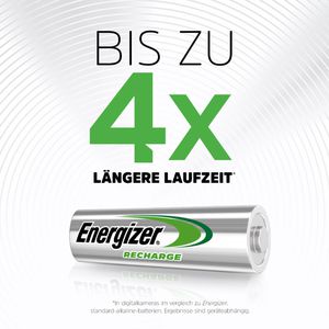 Produktbild für Akku Energizer Power Plus, 1,2 V, 2000 mAh