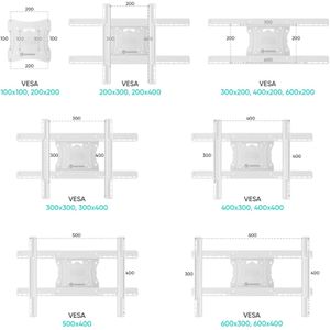 Produktbild für TV-Wandhalterung Onkron M7L-W, bis 68 kg