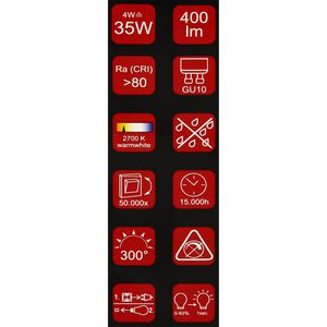 Produktbild für LED-Lampe Blulaxa T30, GU10