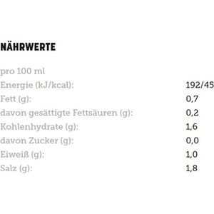 Produktbild für Chilisauce Tabasco Red Pepper Sauce