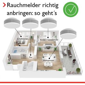 Produktbild für Rauchmelder Pyrexx XSD100
