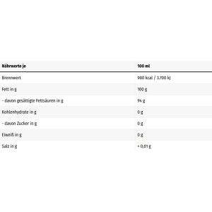 Produktbild für Kokosöl Bio-Primo Kokosöl, BIO