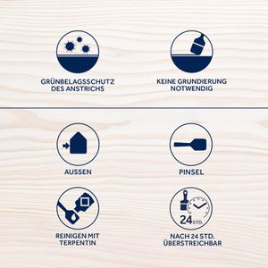 Produktbild für Holzlasur Bondex 2,5l